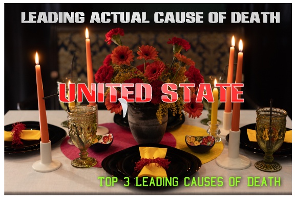 Top Three Leading Causes of Death in The US